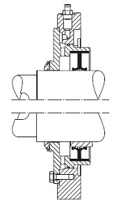 phớt kép chống bụi Sew X